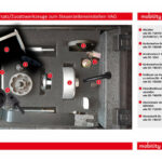 Zusatzbild 1 Abziehersatz/Zusatzwerkzeuge zum Steuerzeiteneinstellen VAG