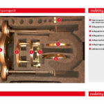 Zusatzbild 1 Federvorspanngerät